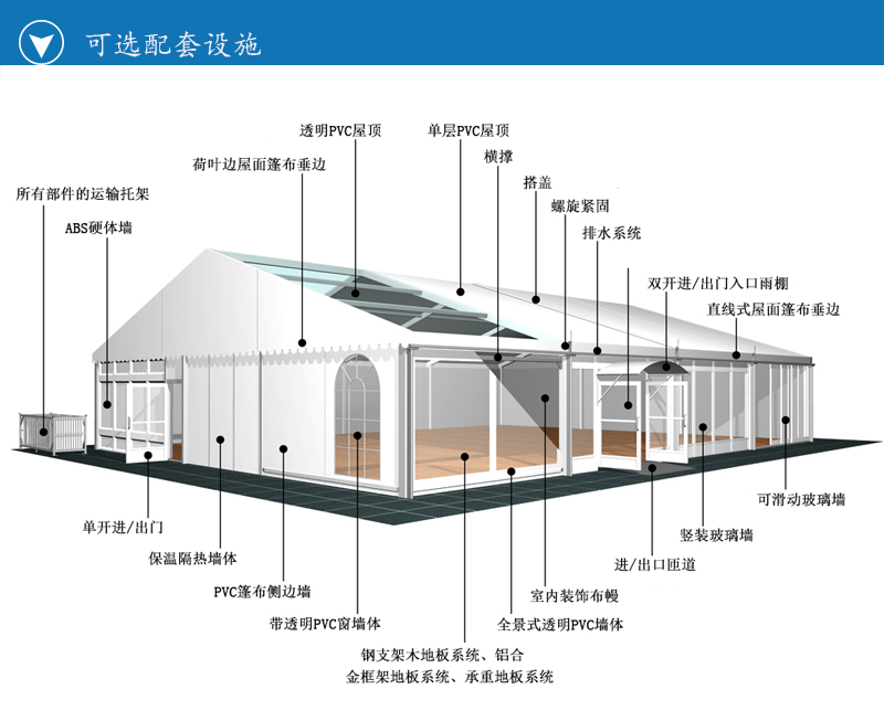 大型多邊形篷房，大型篷房，多邊形篷房，篷房定制