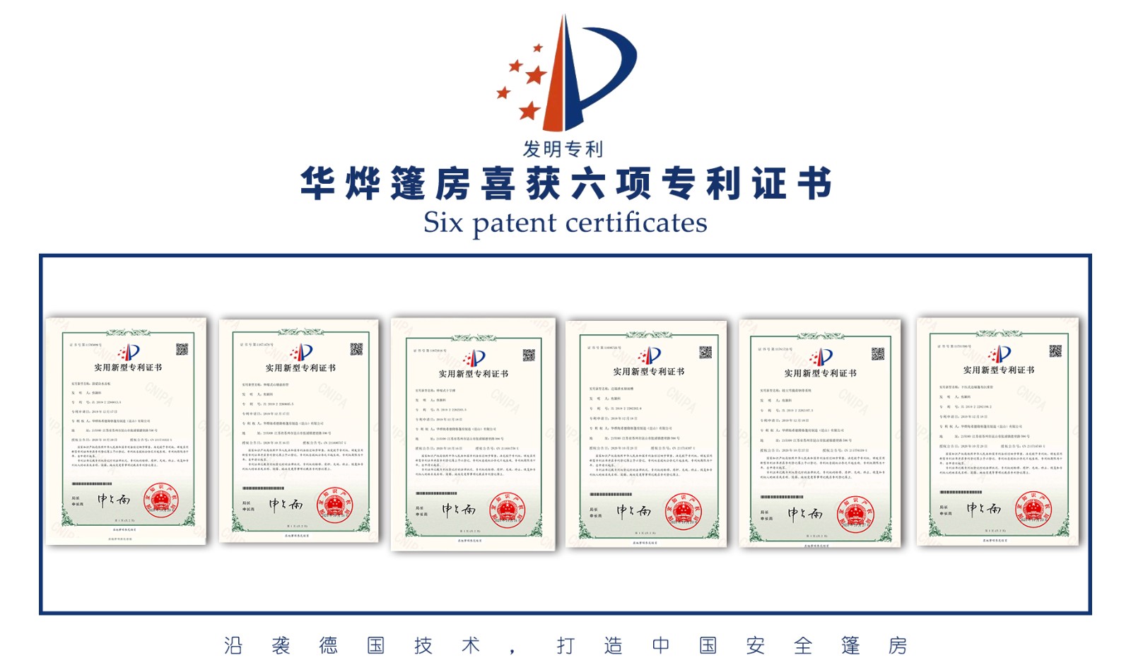 華燁篷房生產(chǎn)廠家再獲6項實用新型專利證書
